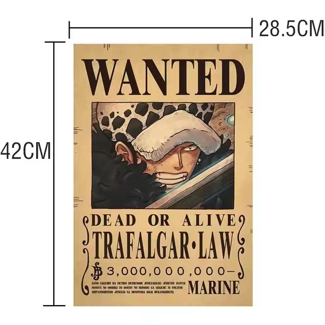 Аниме-постеры «One Piece»: пла – обзор и цена Vintage Collectible Posters